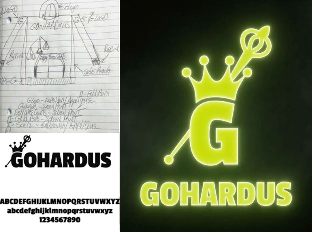 GOHARDUS finished logo and identity