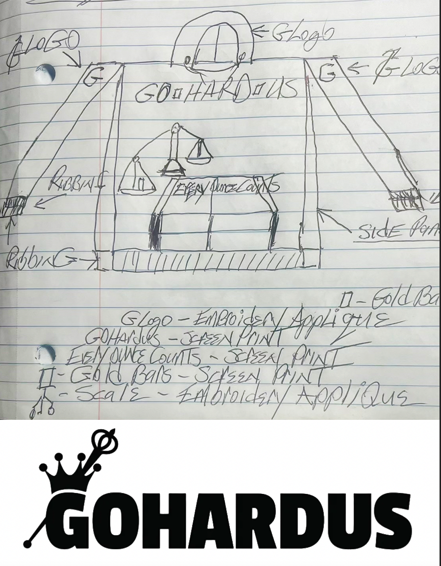 The original GOHARDUS napkin sketch: a hand-drawn hoodie annotated with logo placement, ribbing, side panels and print methods, with the finished logo below