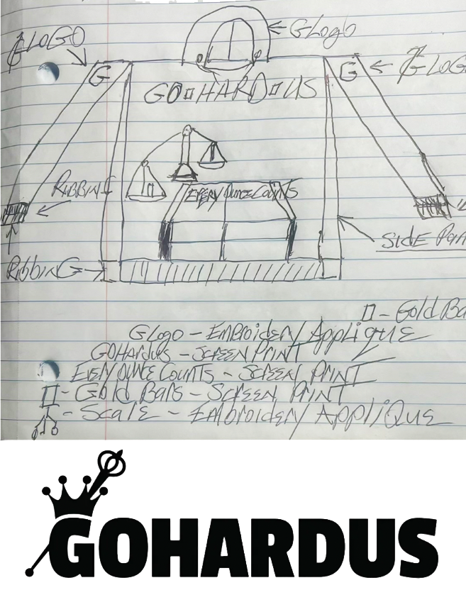 The original GOHARDUS napkin sketch: a hand-drawn hoodie annotated with logo placement, ribbing, side panels and print methods, with the finished logo below